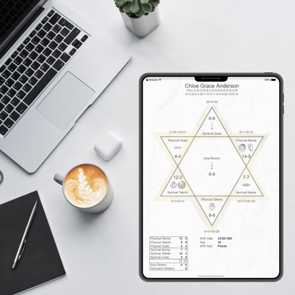 Soul Contract Chart (Chart Only)