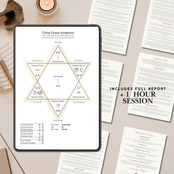 Guided Birth Chart (Report + Session)