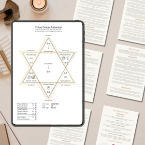 Essential Birth Chart Reading (Report Only)